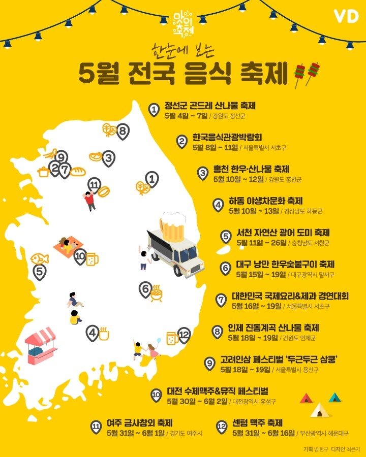 5월 전국 음식 축제.jpg