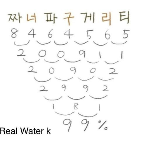  짜파구리의 궁합이 찰떡인 이유