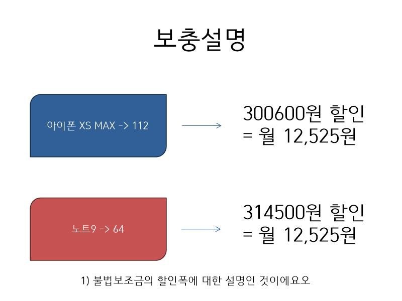 슬라이드0030.jpg 핸드폰 구매 요령 - 1