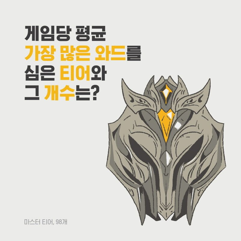 info_img_36.jpg 리그 오브 레전드 10년간의 발자취