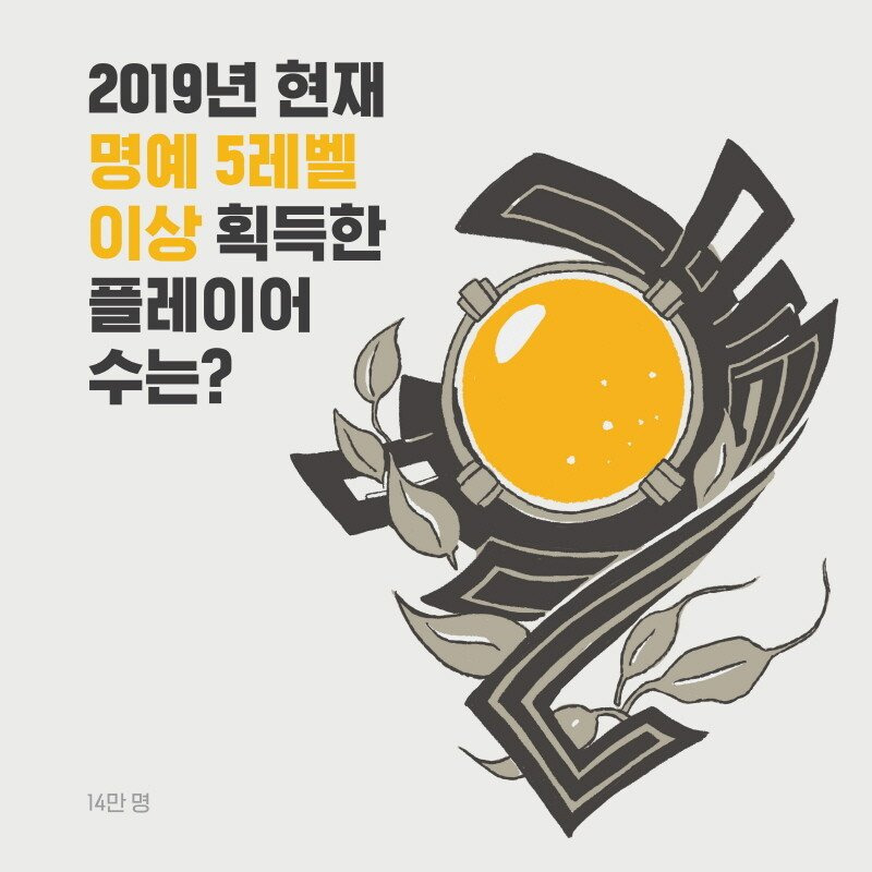 info_img_34.jpg 리그 오브 레전드 10년간의 발자취