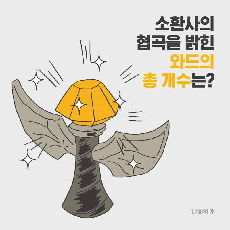 info_img_31.jpg 리그 오브 레전드 10년간의 발자취