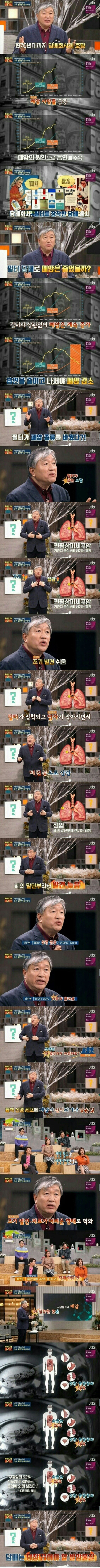 담배 필터로 인한 폐암의 진화