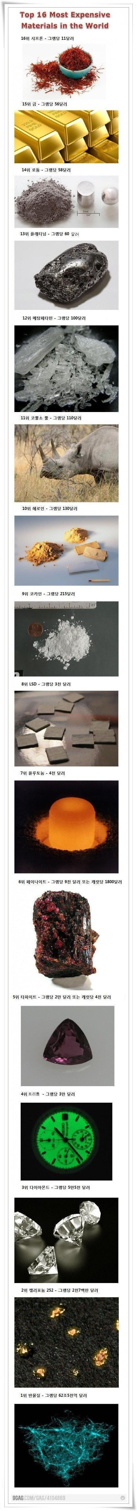 돈벌자.jpg 1g만 가지고 있어도 부자가 될 수 있는 물건 TOP16