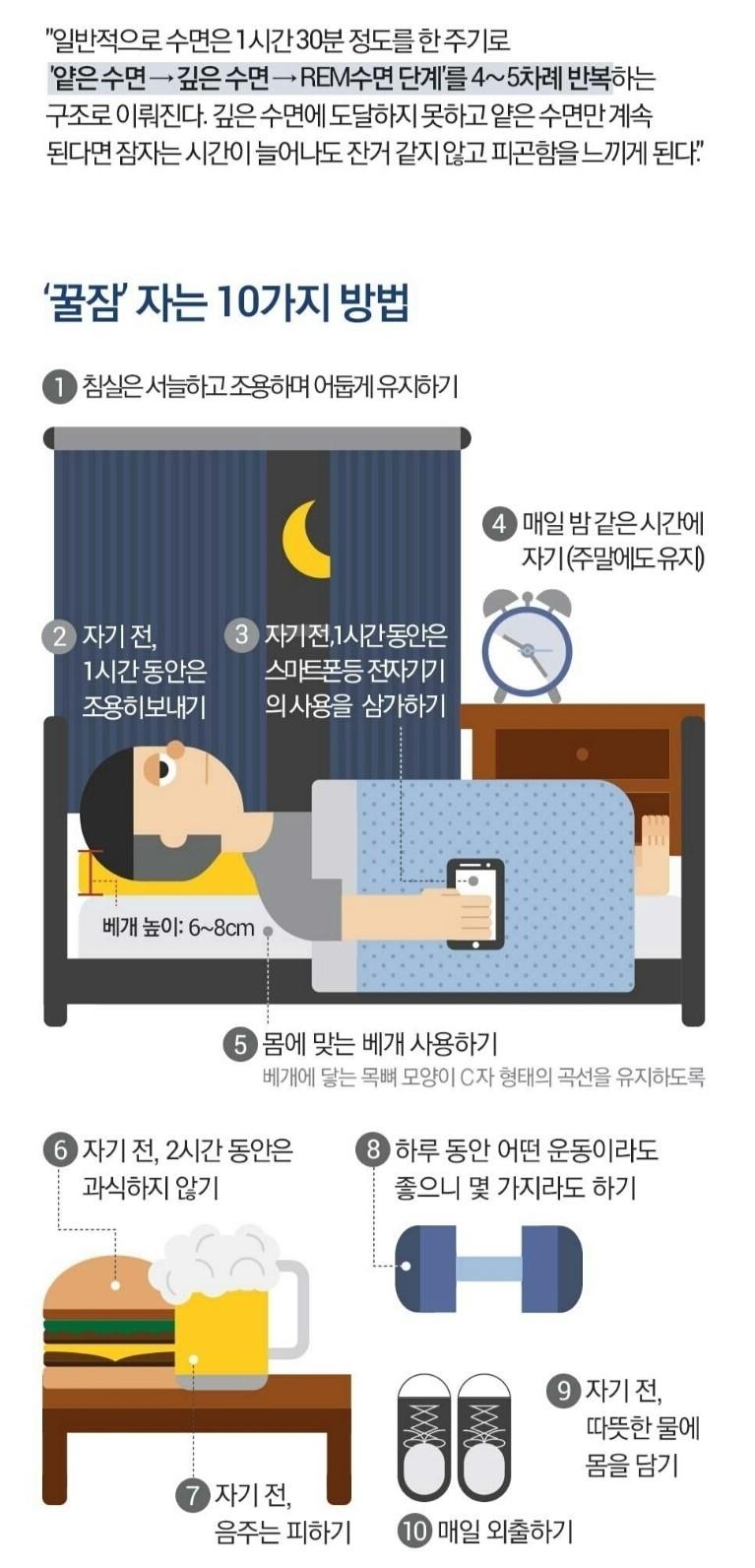 무더위 꿀잠자는 10가지 방법