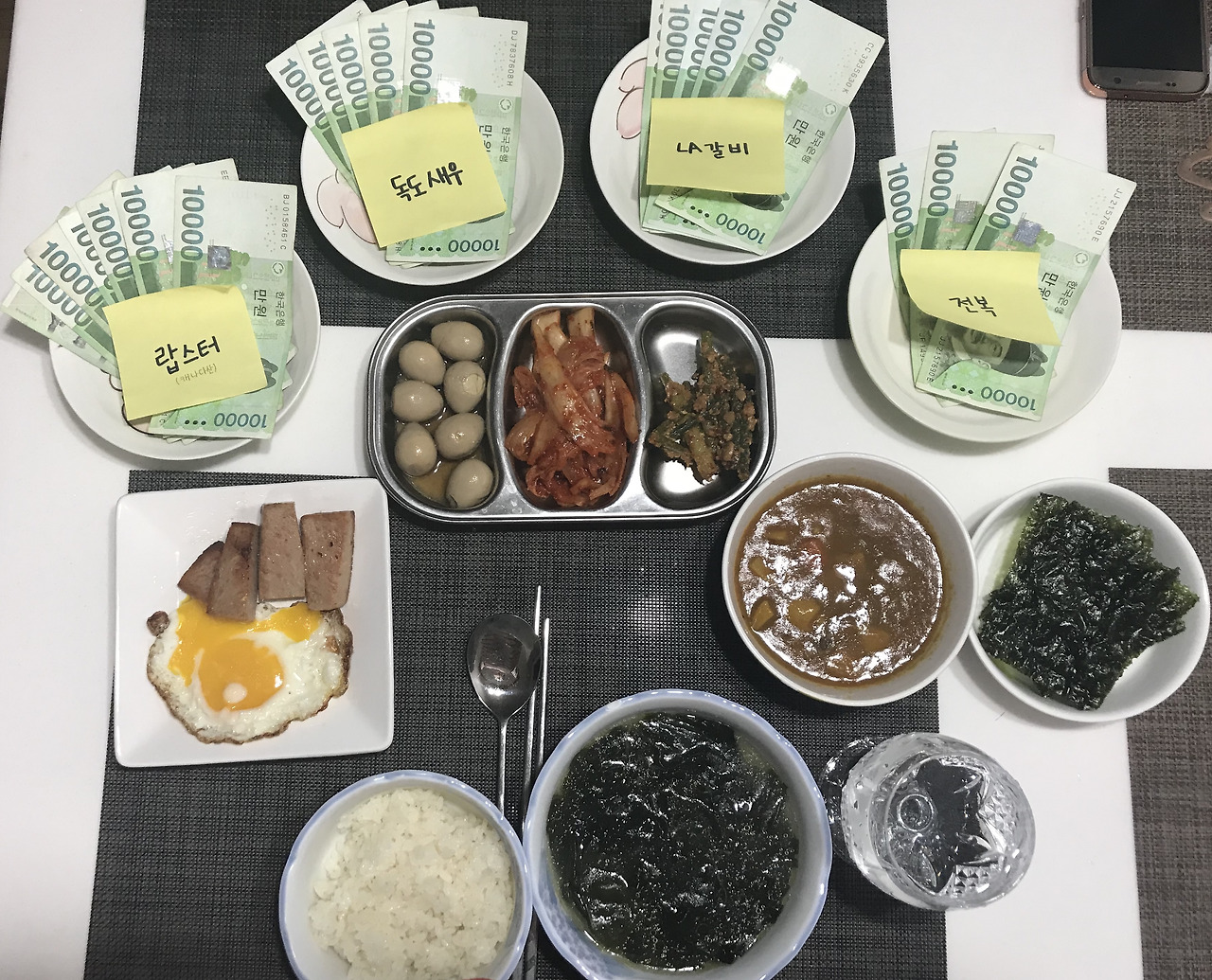 13화 생일상도 진화한다