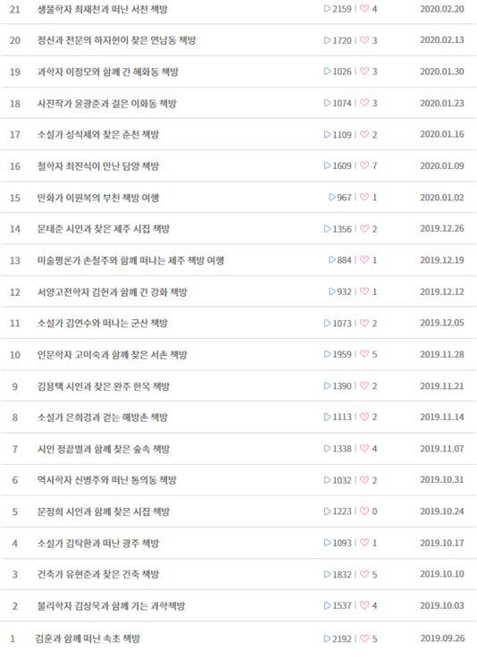 10화 책 + 책방 = 사람이 담긴 다큐멘터리
