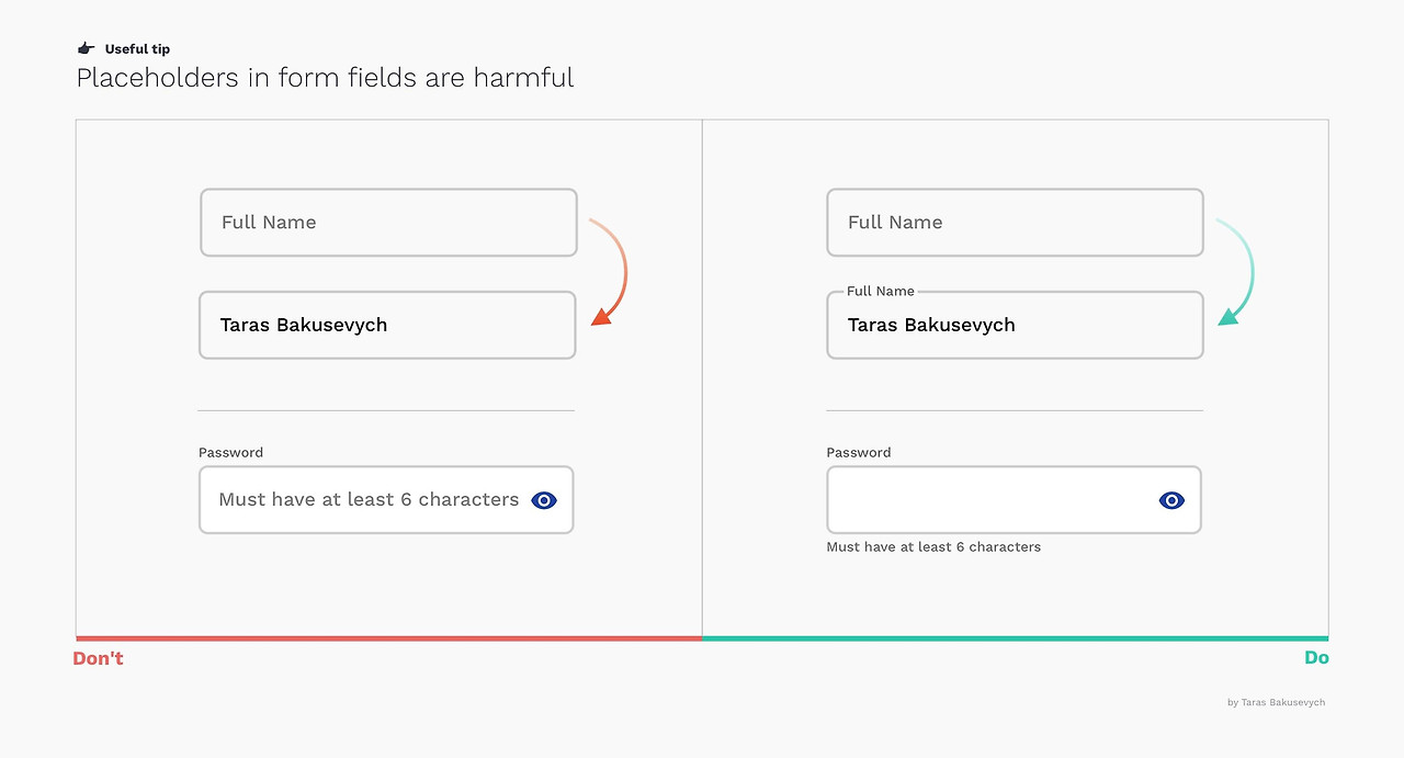 Text fields & Forms design