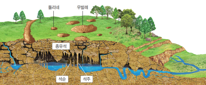 04화 지리교사 주역을 만나다