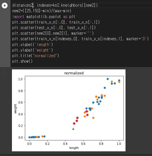 [R vs. Python] 표준화, 정규화