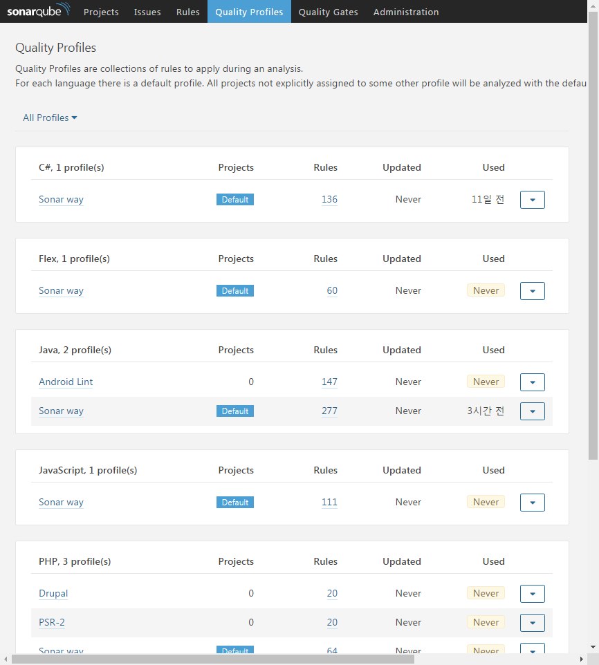소스 정적 분석도구 SonarQube 리서칭