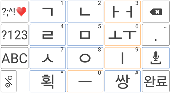 한글이 스마트폰에 들어오기까지 - 다사다난했던 한글 기계화의 역사 - 자그니 블로그