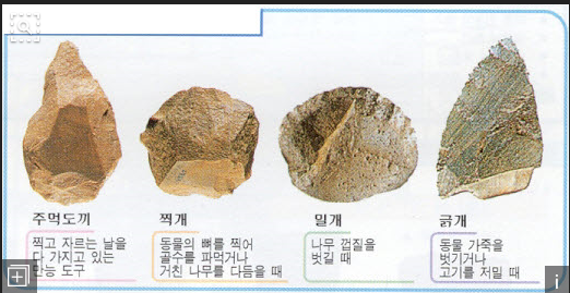 아이폰과 뗀석기의 공통점