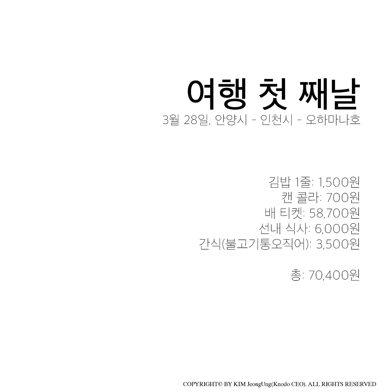 20일간의 국내자전거여행기