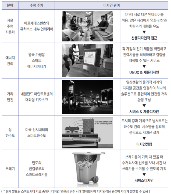 디자인을그리다 이미지