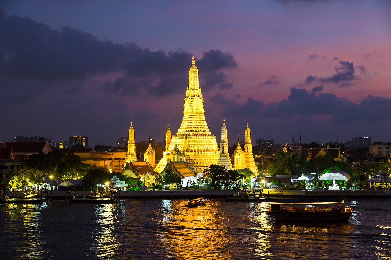 Discover The Beauty And Culture Of Thailand Your Ultimate Guide To ...