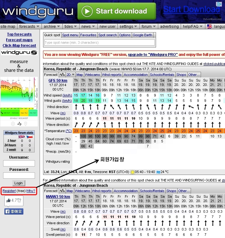 WINDGURU 사용 방법