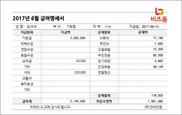 급여명세서 읽는 법