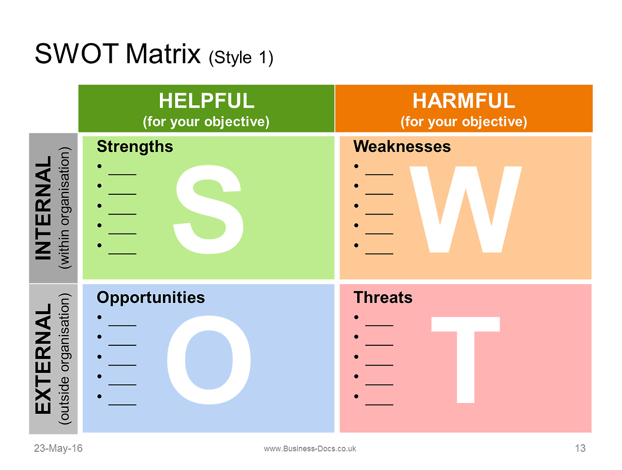ux