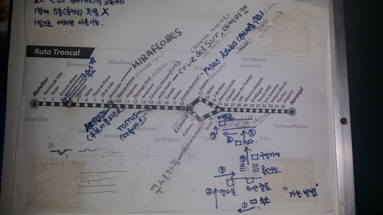 리마 시가지