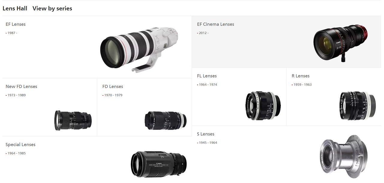 07화 미러리스를 색다르게 즐기는 법, 이종교배2