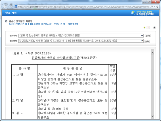 전원주택 AS? 하자보수기간에 대해 정리해보자!