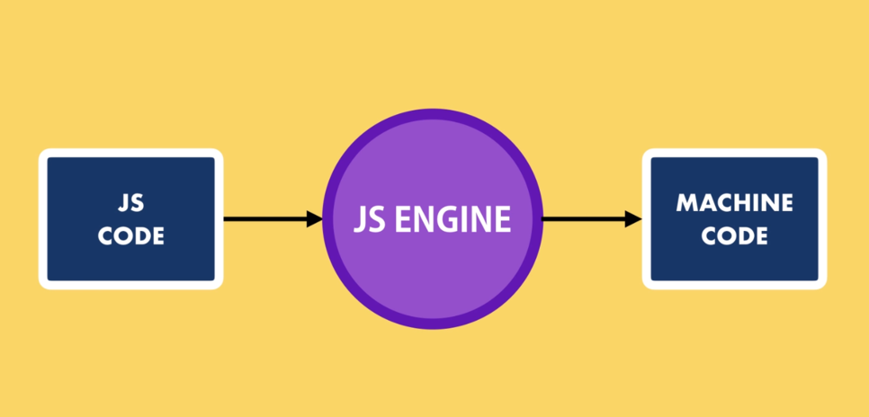Javascript driver. Javascript driver