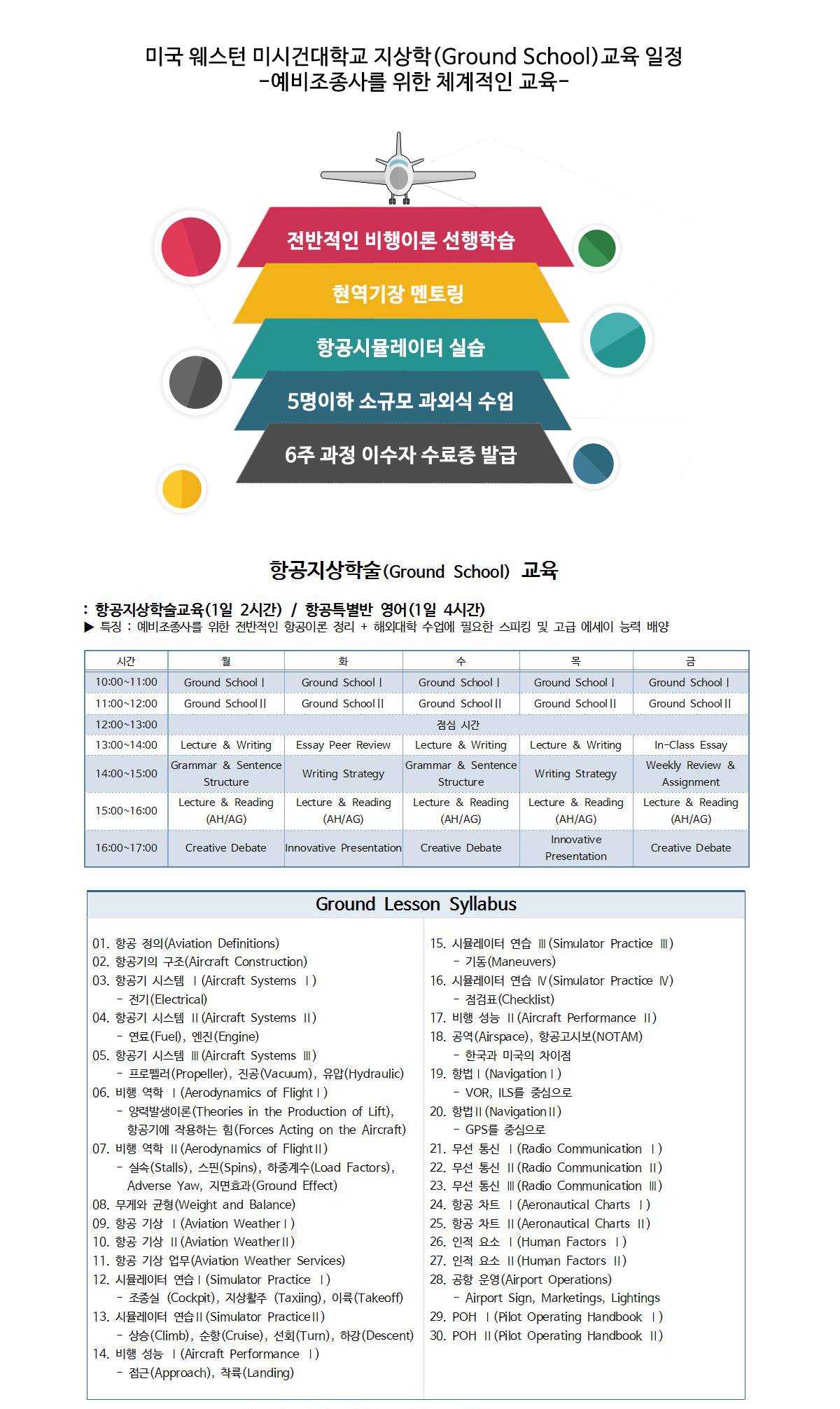 웨스턴 미시건대학교 항공지상학술(그라운드스쿨)교육 실시