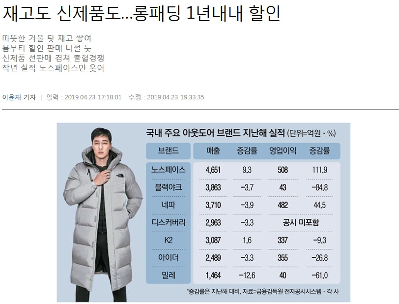에프앤에프디스커버리 이미지