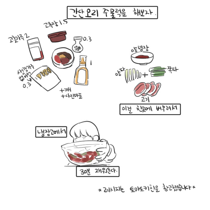 오리고기
