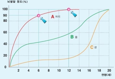 유난 이미지