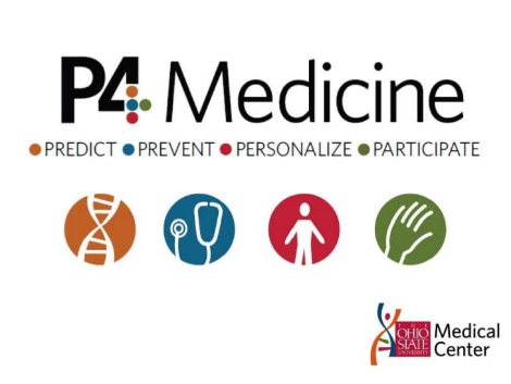 P4 Medicine Components