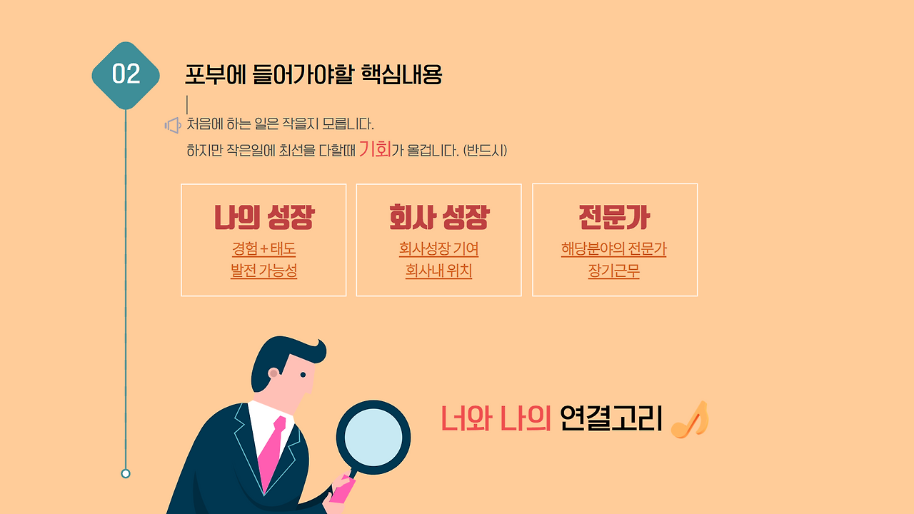 입사 후 포부 작성하기_입사 후 포부(계획)를 묻는 이유는? - 20대에게 가장 필요한 커리어 정보, 슈퍼루키