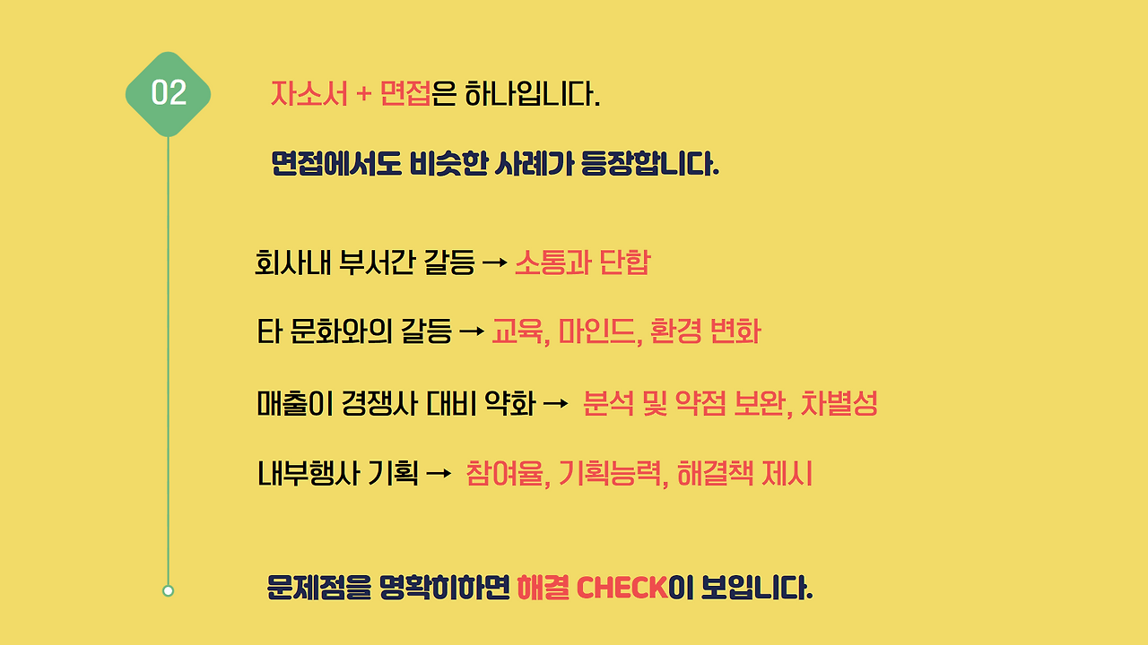 어려움 극복 사례 작성법_누구나 어렵고 힘든 일 있었잖아요? - 20대에게 가장 필요한 커리어 정보, 슈퍼루키