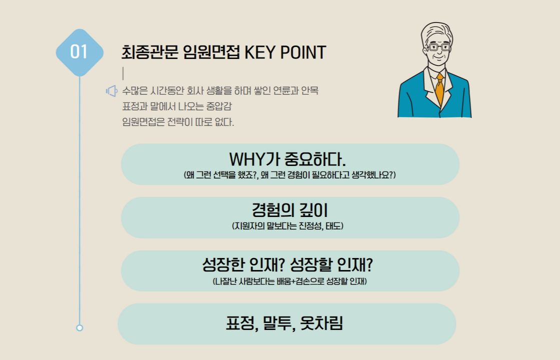 임원들 생각이 곧 합격이다._최종관문 임원면접 Key Point - 20대에게 가장 필요한 커리어 정보, 슈퍼루키