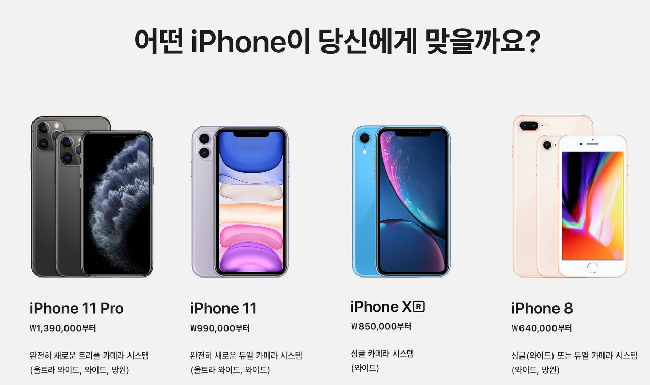 Разница 8 и 8 pro. Iphone 11 Pro Max и iphone XR. Айфон 11 Pro и 11 Pro Max. Iphone 11 11 Pro 11 Pro Max. Айфон 11 про Макс дюймы.