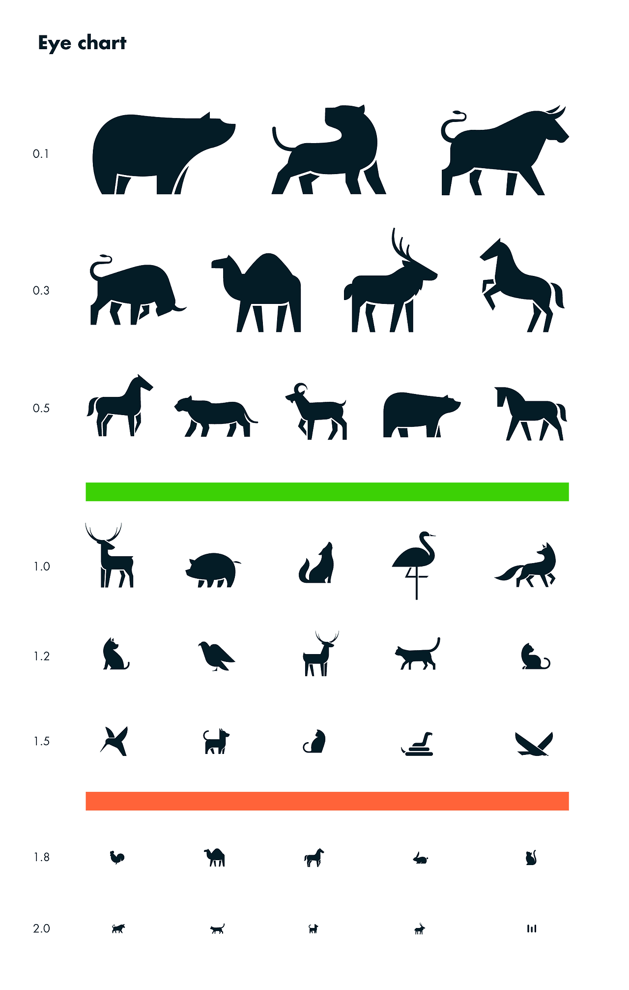 Identification Animal Eye Shine Chart