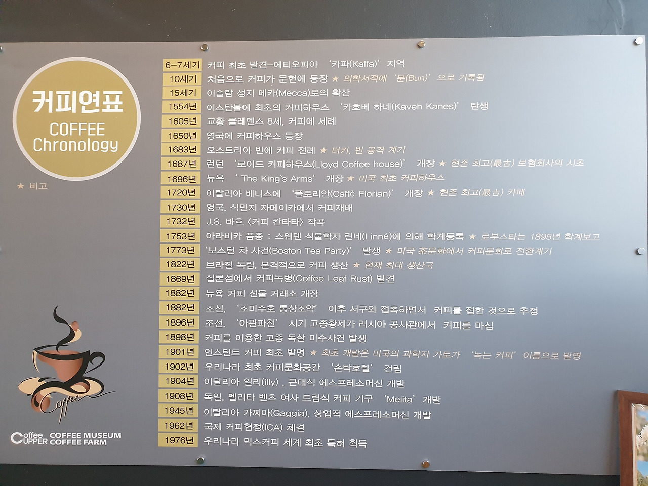 강릉 커피 박물관