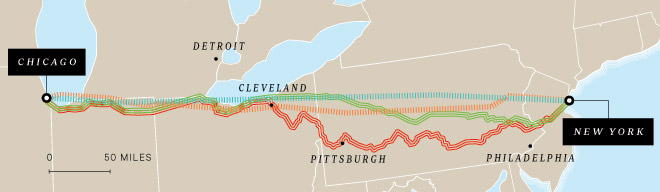 주식거래용 케이블망 지도