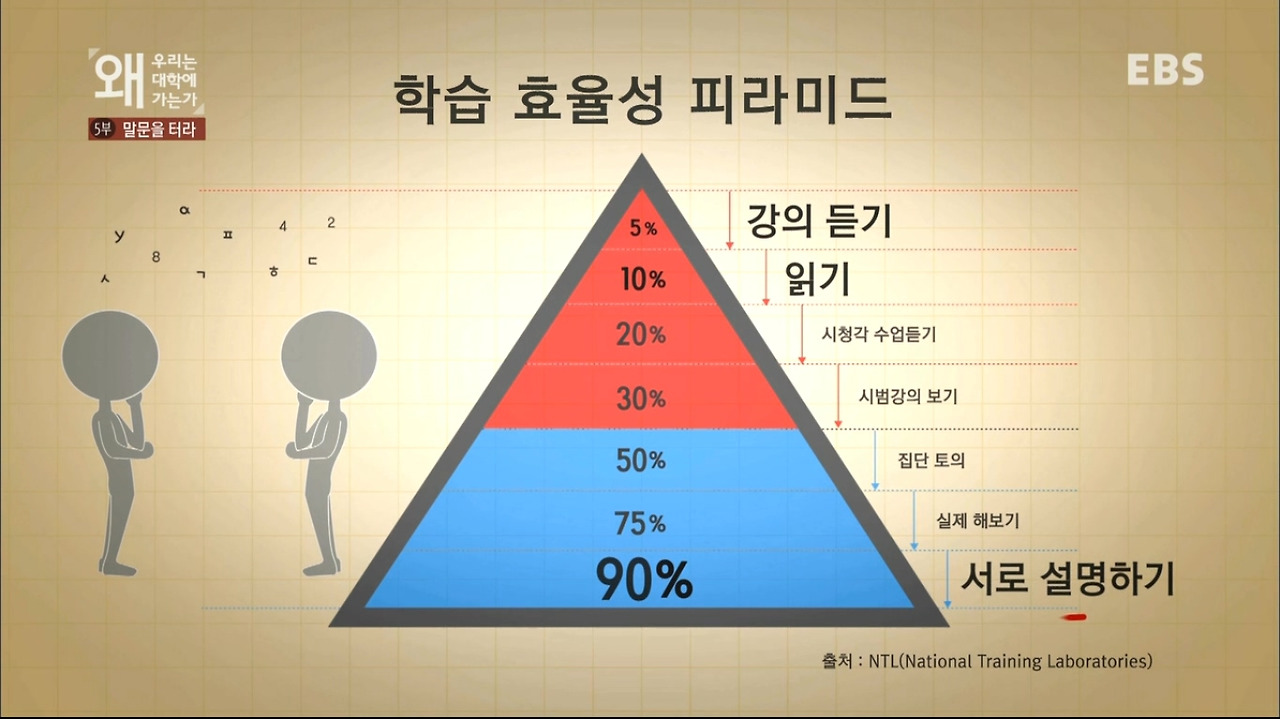 메타인지에 대한 이미지 검색결과