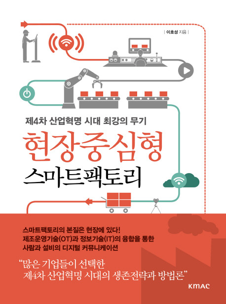 제조의 서비스화, 물과 기름을 섞어야 하는 승부