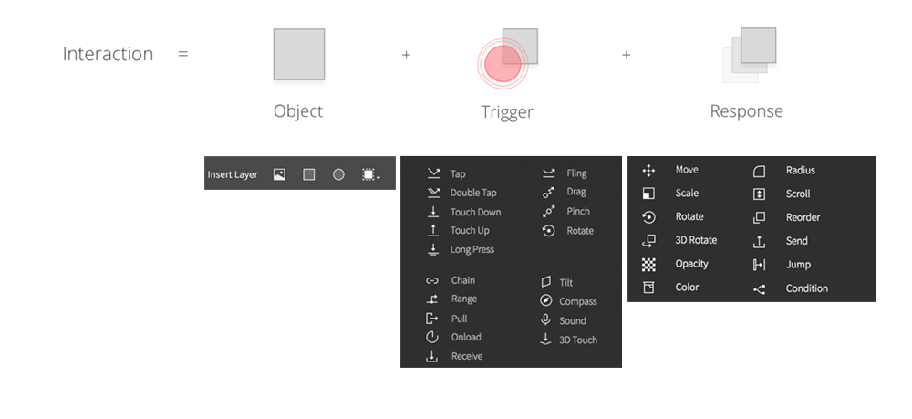 scroll position flinto