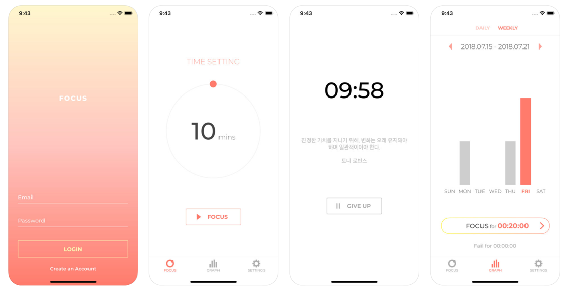 생산성을 높이는 4가지 방법 - 업무용 협업툴 JANDI 블로그