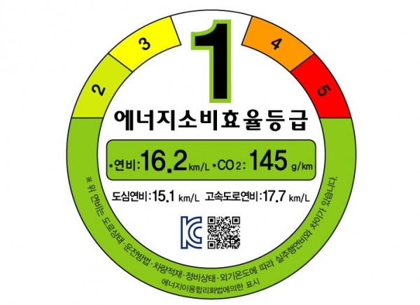 자동차 연비·등급라벨 확인과 연비 절감 요령은?