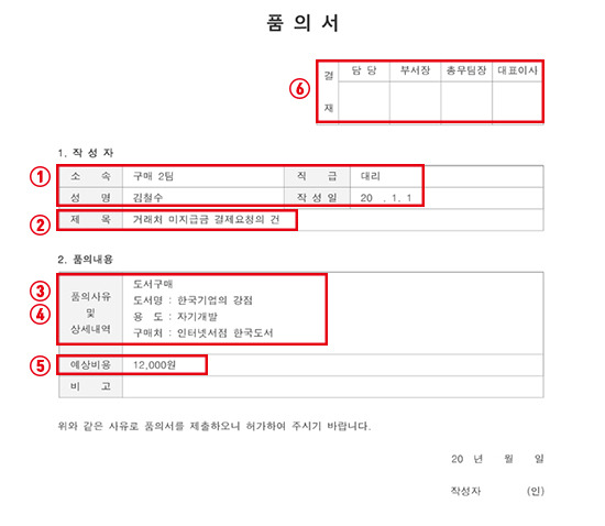 품의서, 어떻게 작성하면 좋을까요?