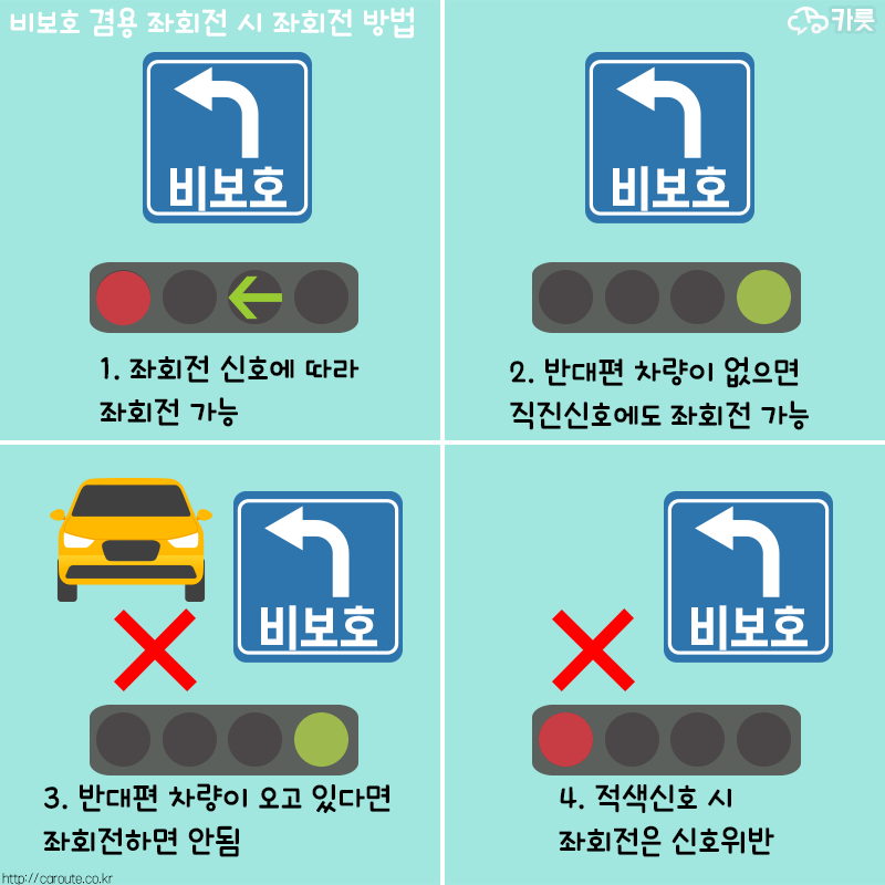 보호본능 일으키는 비보호 좌회전