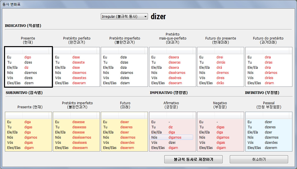 conjugação de verbos : 동사 활용