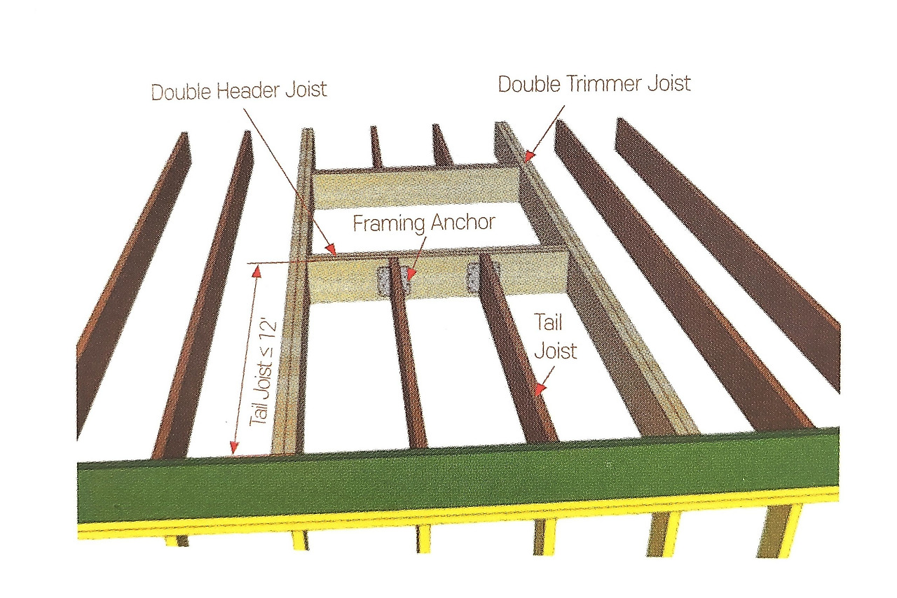 08화 목조주택 골조공사(장선, Joist) Part 4-3