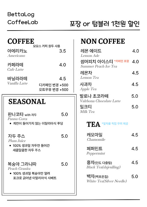 베타로그