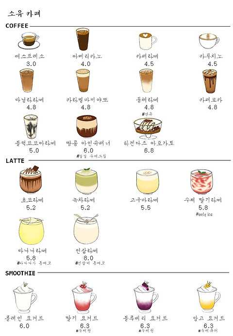 소유